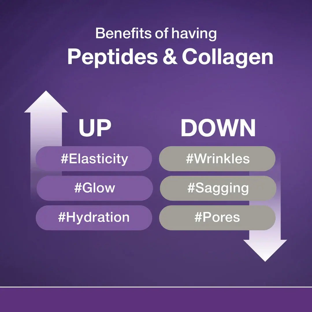 Numaura 8+ Serum Jelly | Hydrolyzed Collagen 1.5% + Multi Peptides | Lifting Serum for Wrinkles, Fine Lines and Sagging Skin | 30 ml